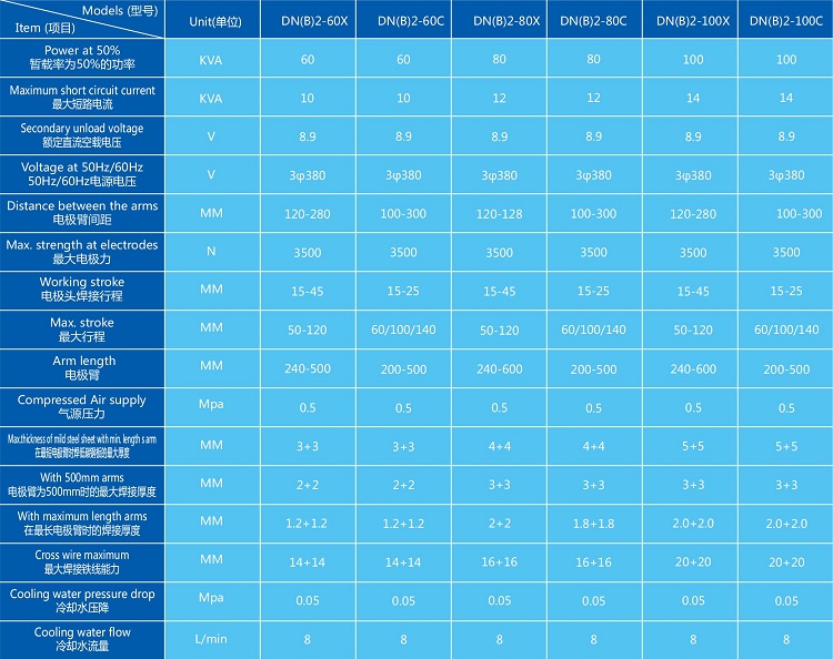 中频移动式点焊机-750.jpg