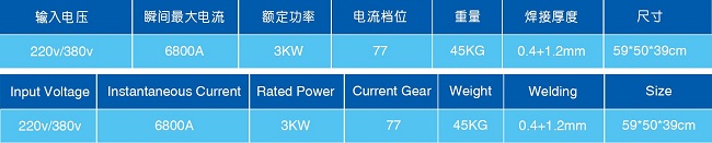 钢修复焊机-650.jpg