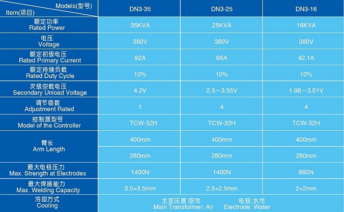 气动式点焊机-750.jpg